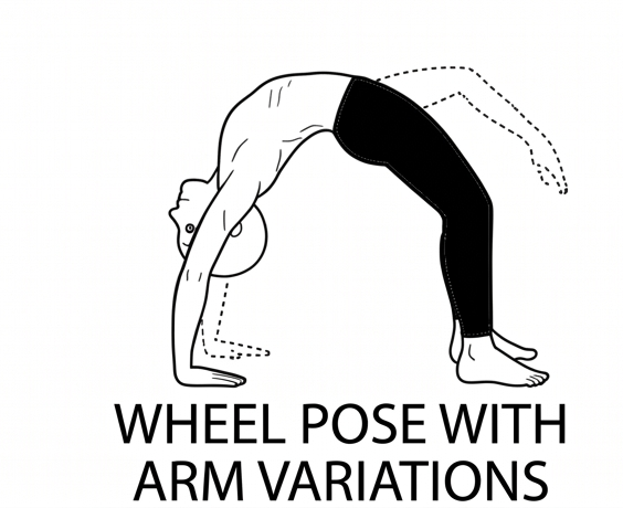 Visual sketch of Wheel Pose with Arm Variations (Urdhva Dhanurasana Variation)